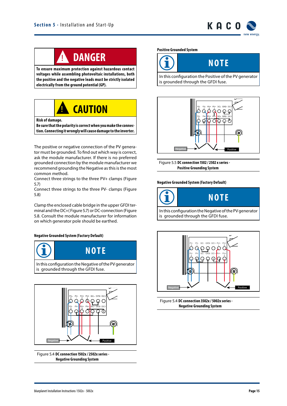 Danger, Caution | KACO blueplanet 1502x User Manual | Page 15 / 36