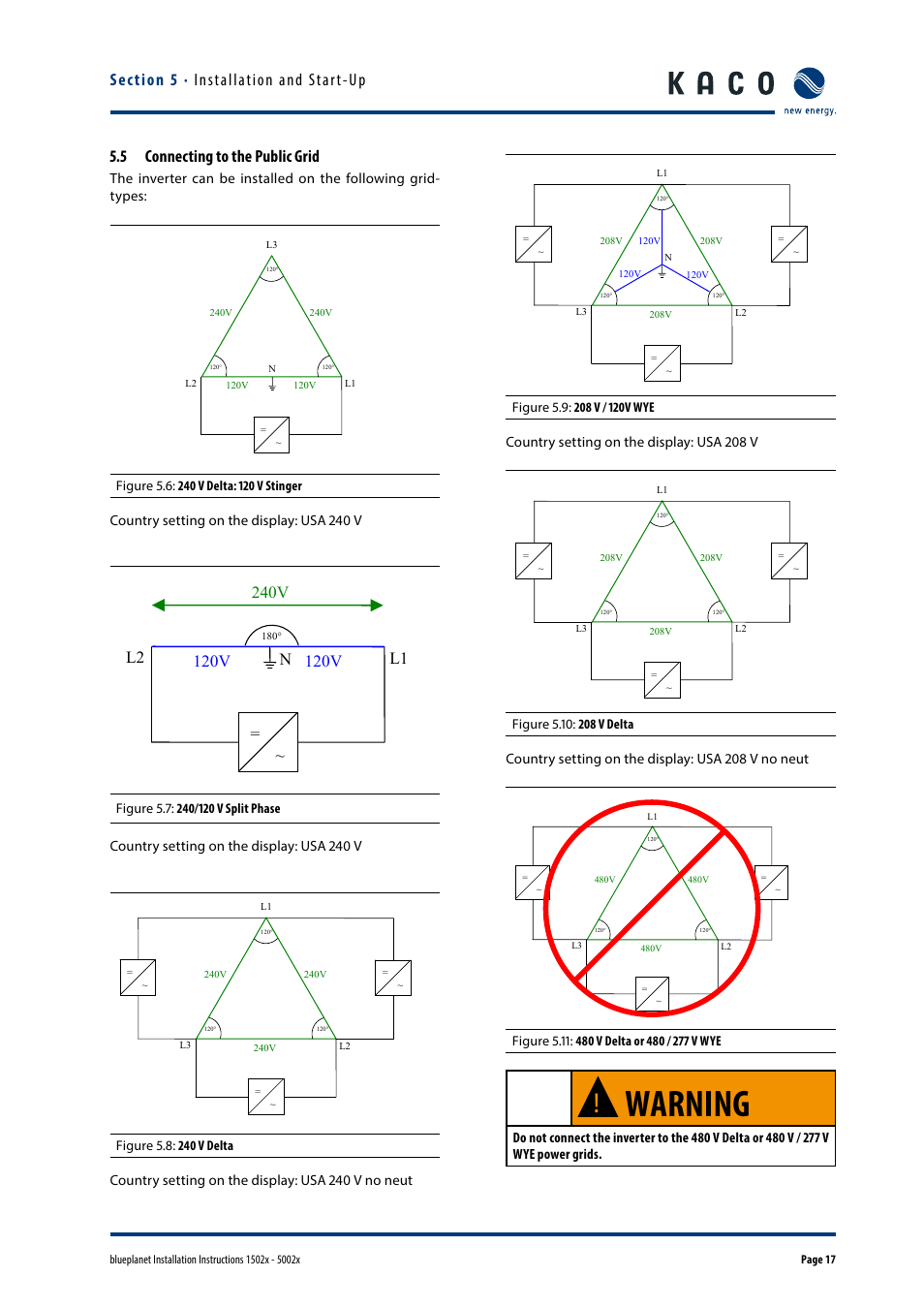 5 connecting to the public grid, Warning, 240v | KACO blueplanet 1502x User Manual | Page 17 / 36