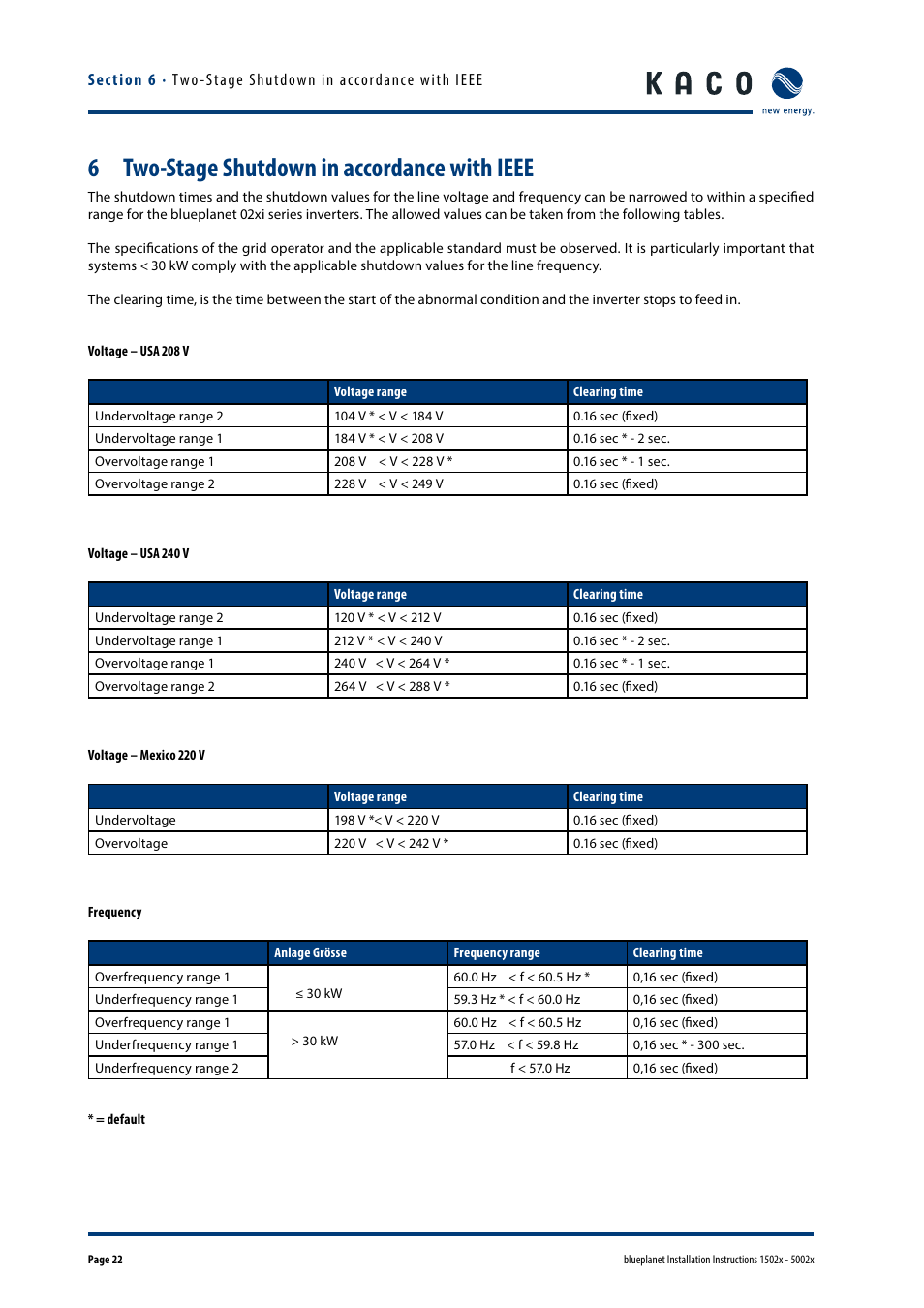 Two-stage shutdown in accordance with ieee, 6 two-stage shutdown in accordance with ieee | KACO blueplanet 1502x User Manual | Page 22 / 36