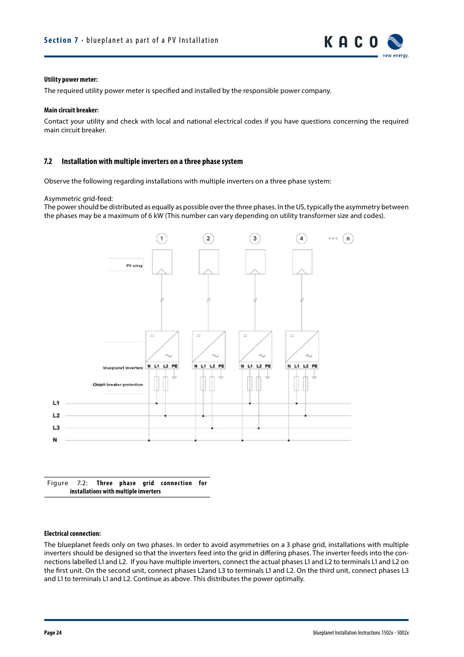 KACO blueplanet 1502x User Manual | Page 24 / 36