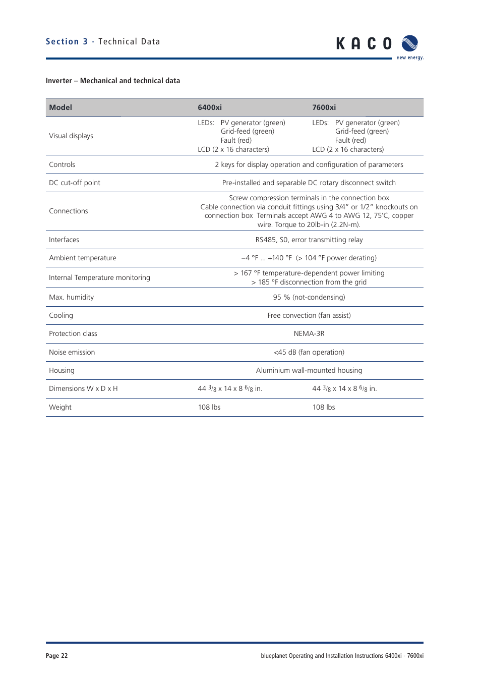 KACO blueplanet 6400xi User Manual | Page 21 / 46