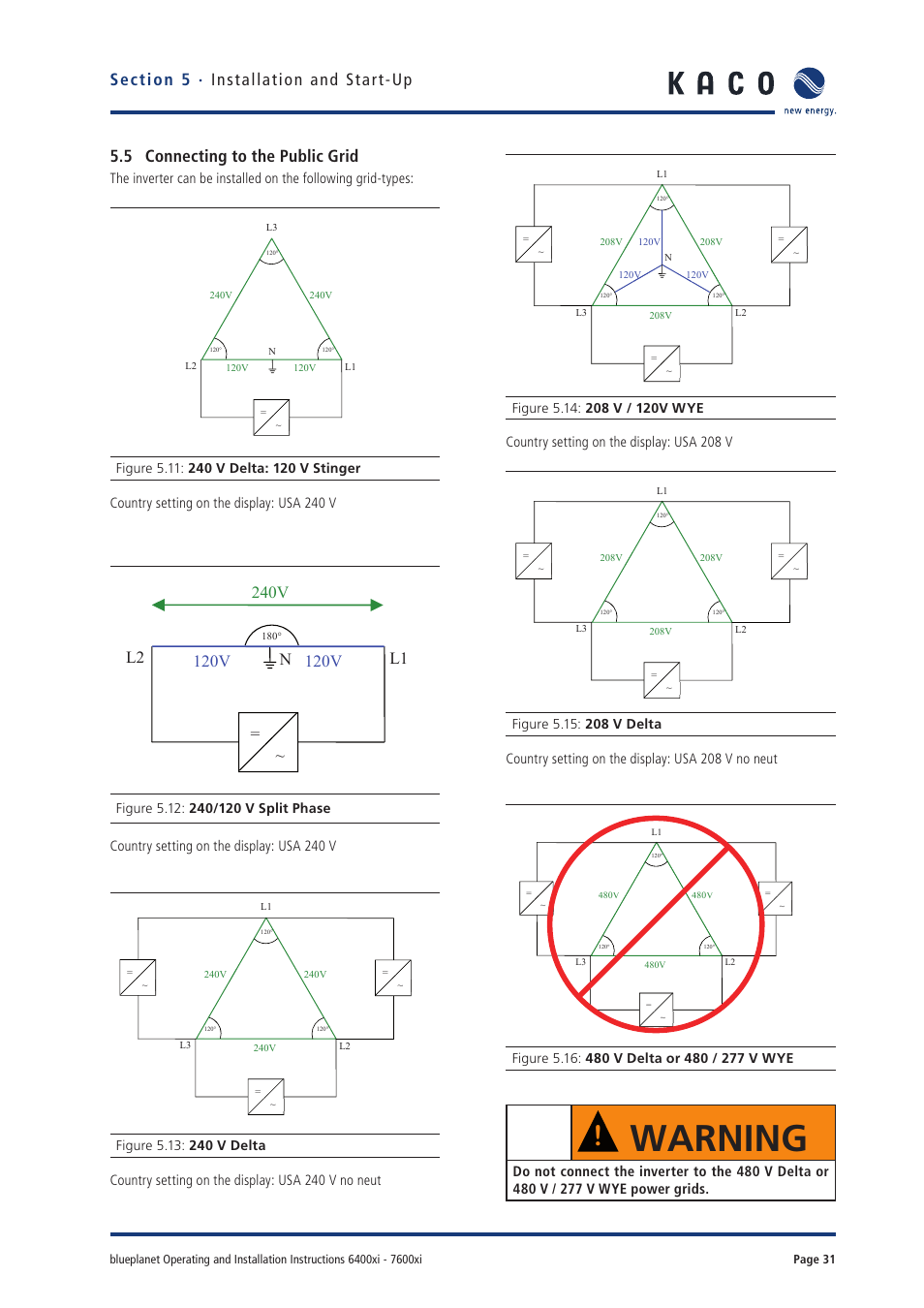 Warning, 5 connecting to the public grid, 240v | KACO blueplanet 6400xi User Manual | Page 30 / 46