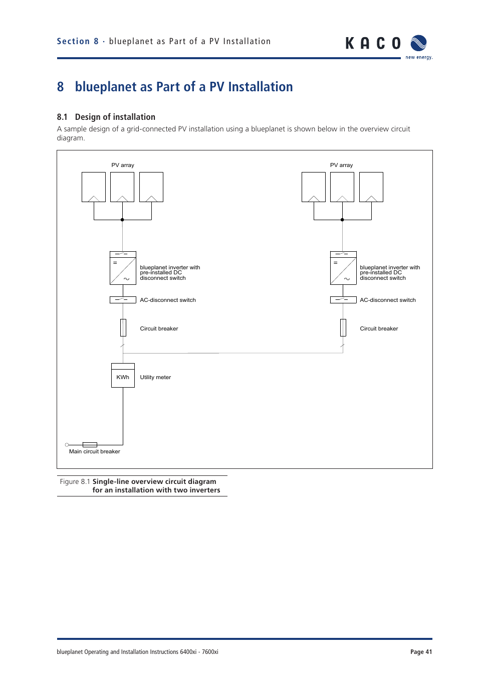 8 blueplanet as part of a pv installation, 1 design of installation | KACO blueplanet 6400xi User Manual | Page 40 / 46
