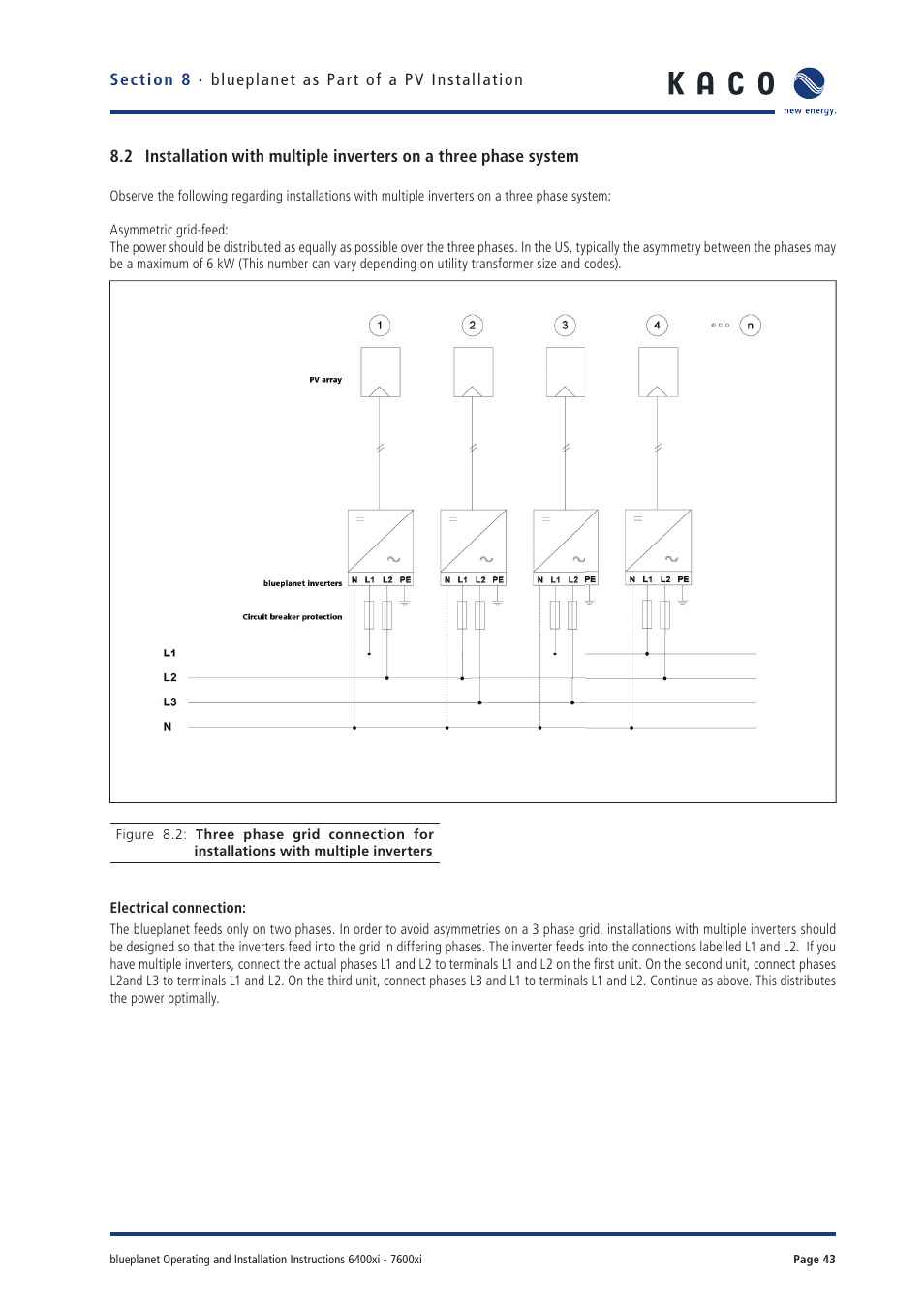 KACO blueplanet 6400xi User Manual | Page 42 / 46