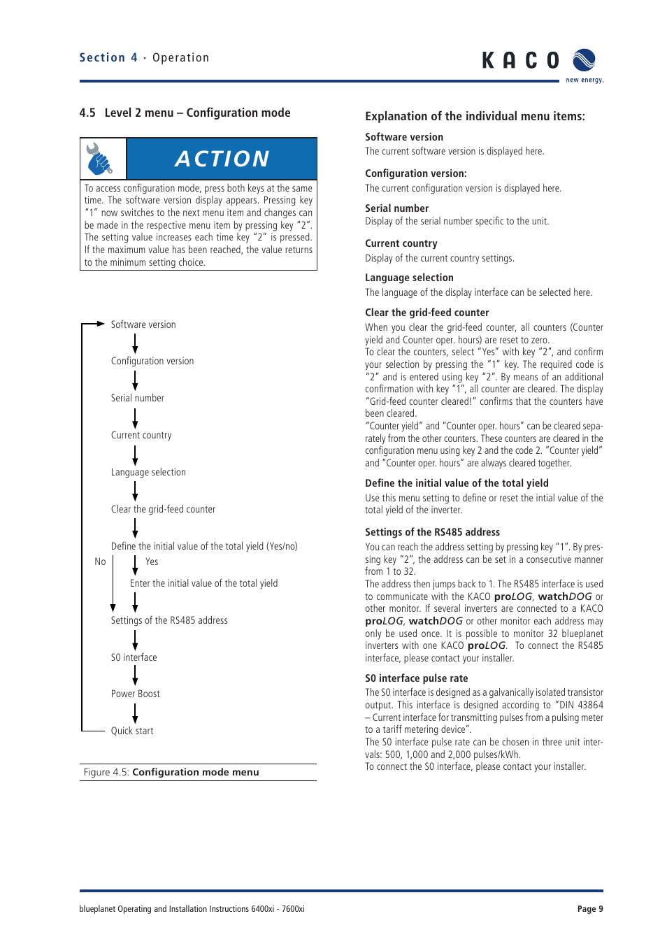 Action | KACO blueplanet 6400xi User Manual | Page 8 / 46