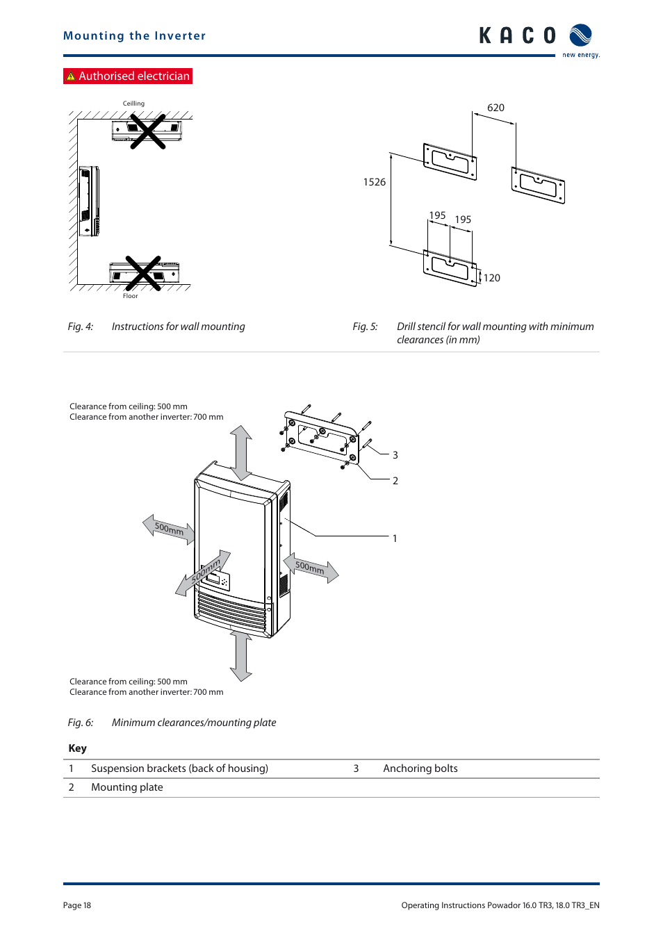 KACO Powador 16.0 TR3 User Manual | Page 17 / 58