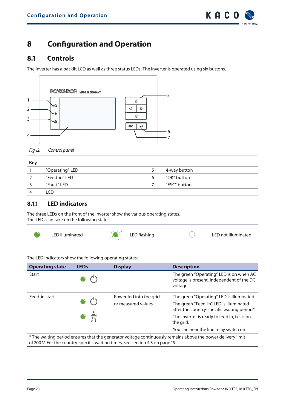 8 confi guration and operation, 1 controls, 1 led indicators | KACO Powador 16.0 TR3 User Manual | Page 27 / 58