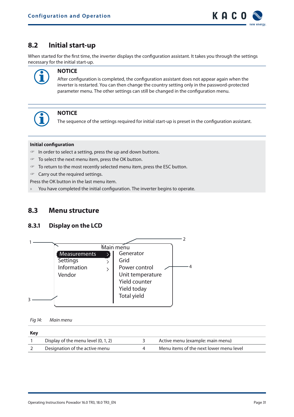 2 initial start-up, 3 menu structure | KACO Powador 16.0 TR3 User Manual | Page 30 / 58