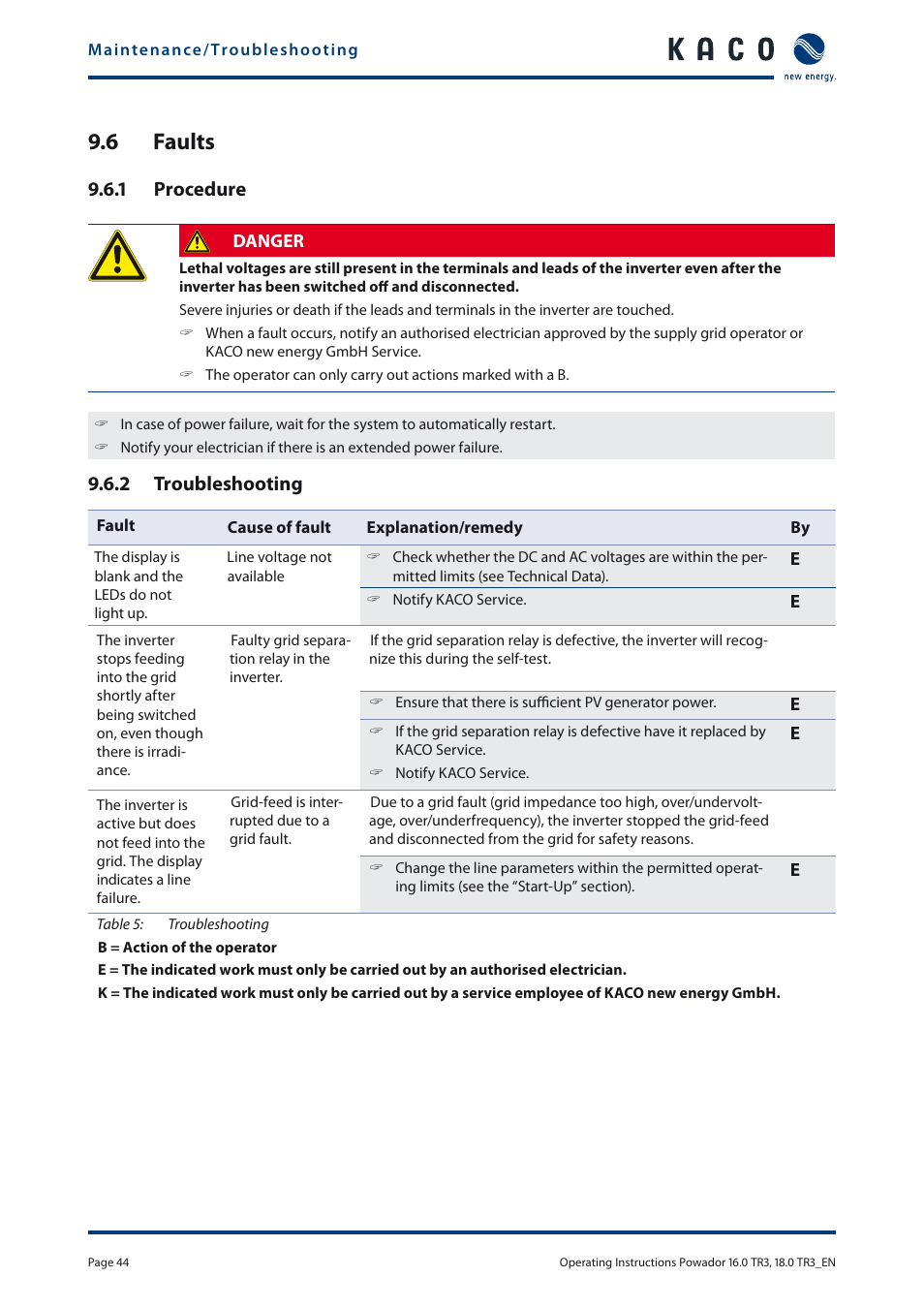 6 faults, 1 procedure, 2 troubleshooting | KACO Powador 16.0 TR3 User Manual | Page 43 / 58