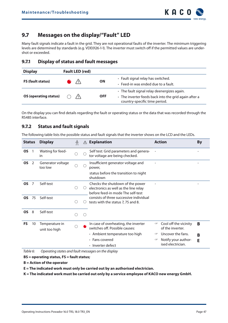 7 messages on the display/“fault” led, 1 display of status and fault messages, 2 status and fault signals | KACO Powador 16.0 TR3 User Manual | Page 46 / 58