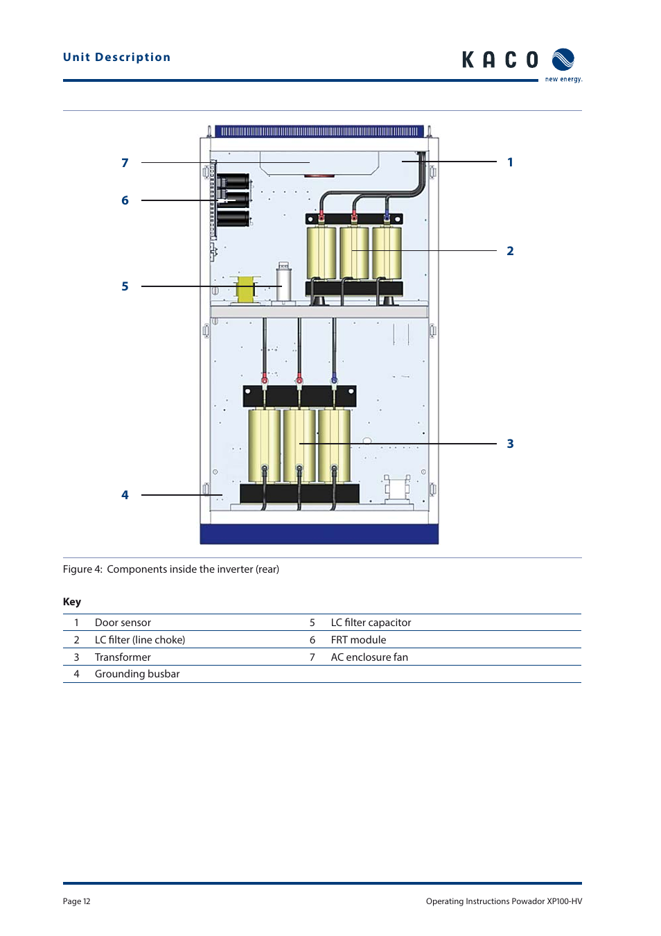 KACO Powador XP100-HV User Manual | Page 12 / 96