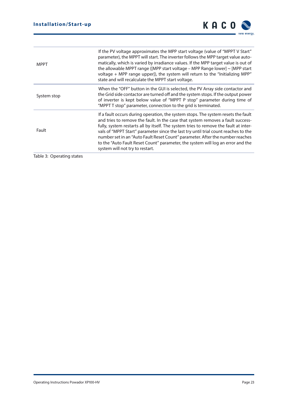 KACO Powador XP100-HV User Manual | Page 23 / 96