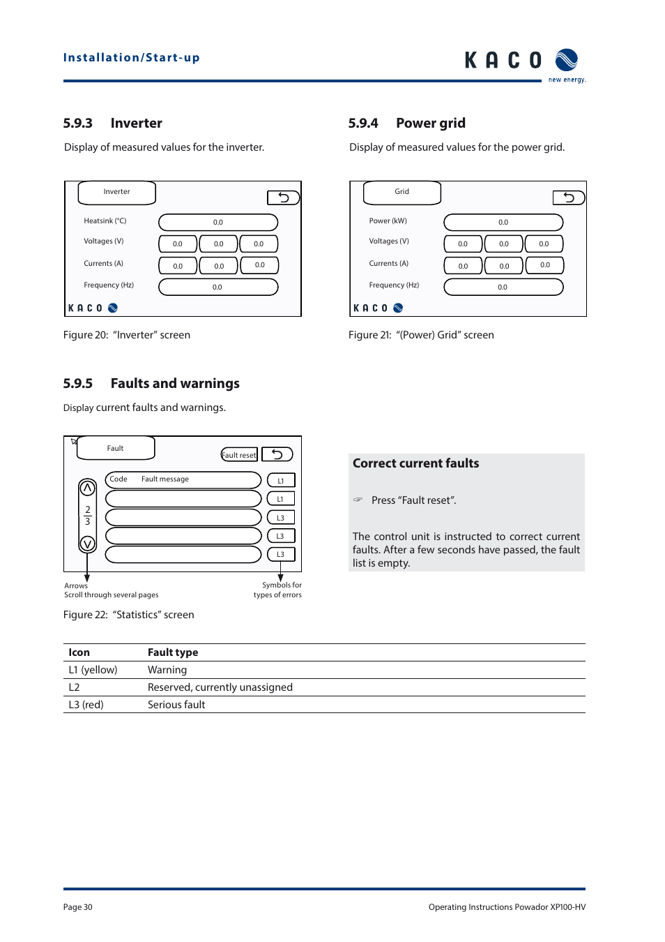 3 inverter, 4 power grid, 5 faults and warnings | Correct current faults | KACO Powador XP100-HV User Manual | Page 30 / 96