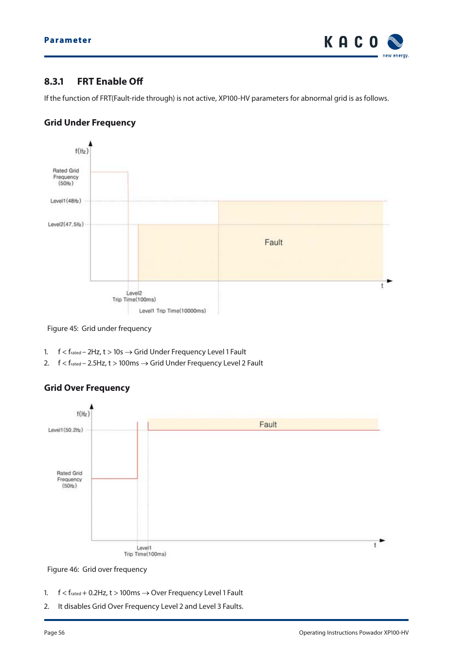 1 frt enable off, Grid under frequency, Grid over frequency | KACO Powador XP100-HV User Manual | Page 56 / 96