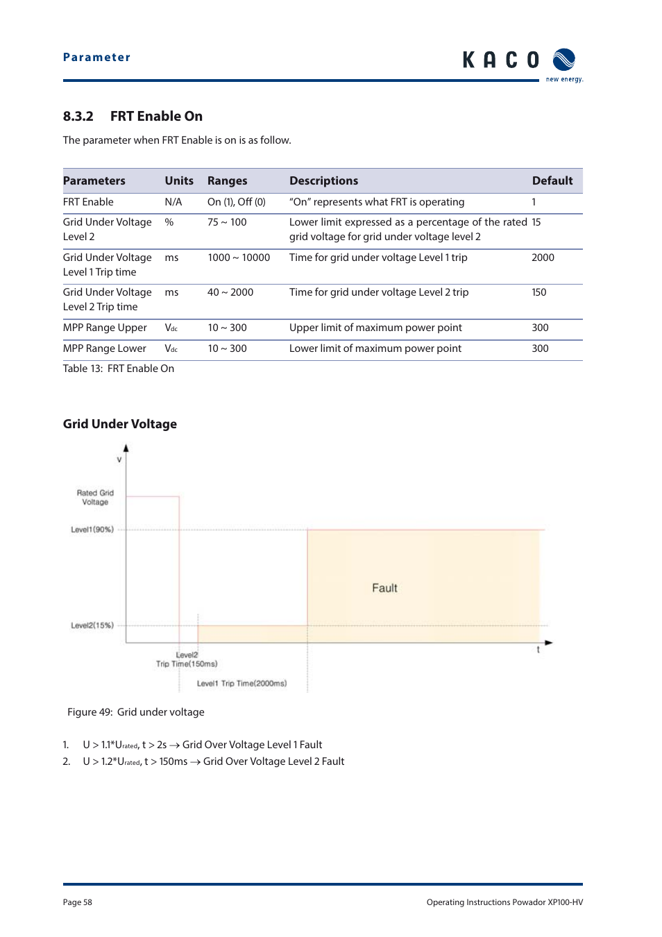 2 frt enable on | KACO Powador XP100-HV User Manual | Page 58 / 96