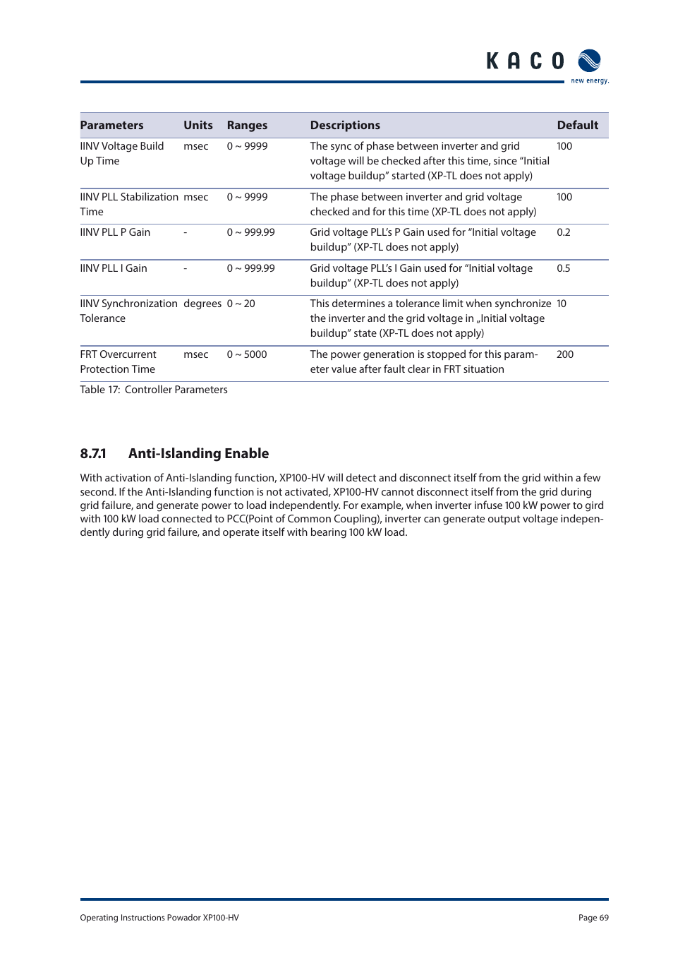 1 anti-islanding enable | KACO Powador XP100-HV User Manual | Page 69 / 96