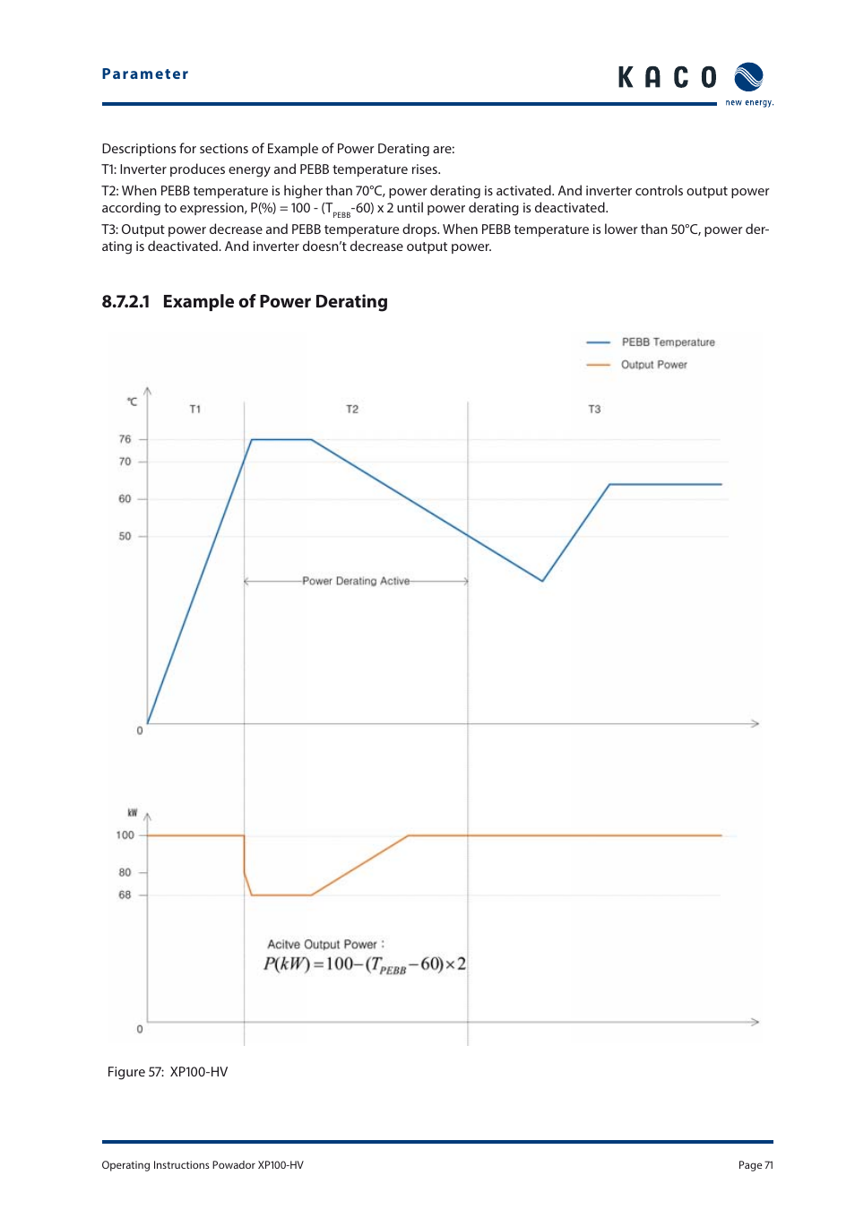 1 example of power derating | KACO Powador XP100-HV User Manual | Page 71 / 96