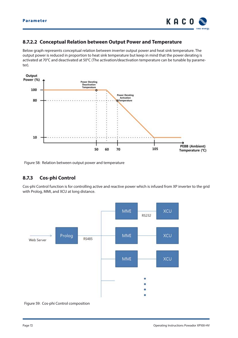 3 cos-phi control | KACO Powador XP100-HV User Manual | Page 72 / 96