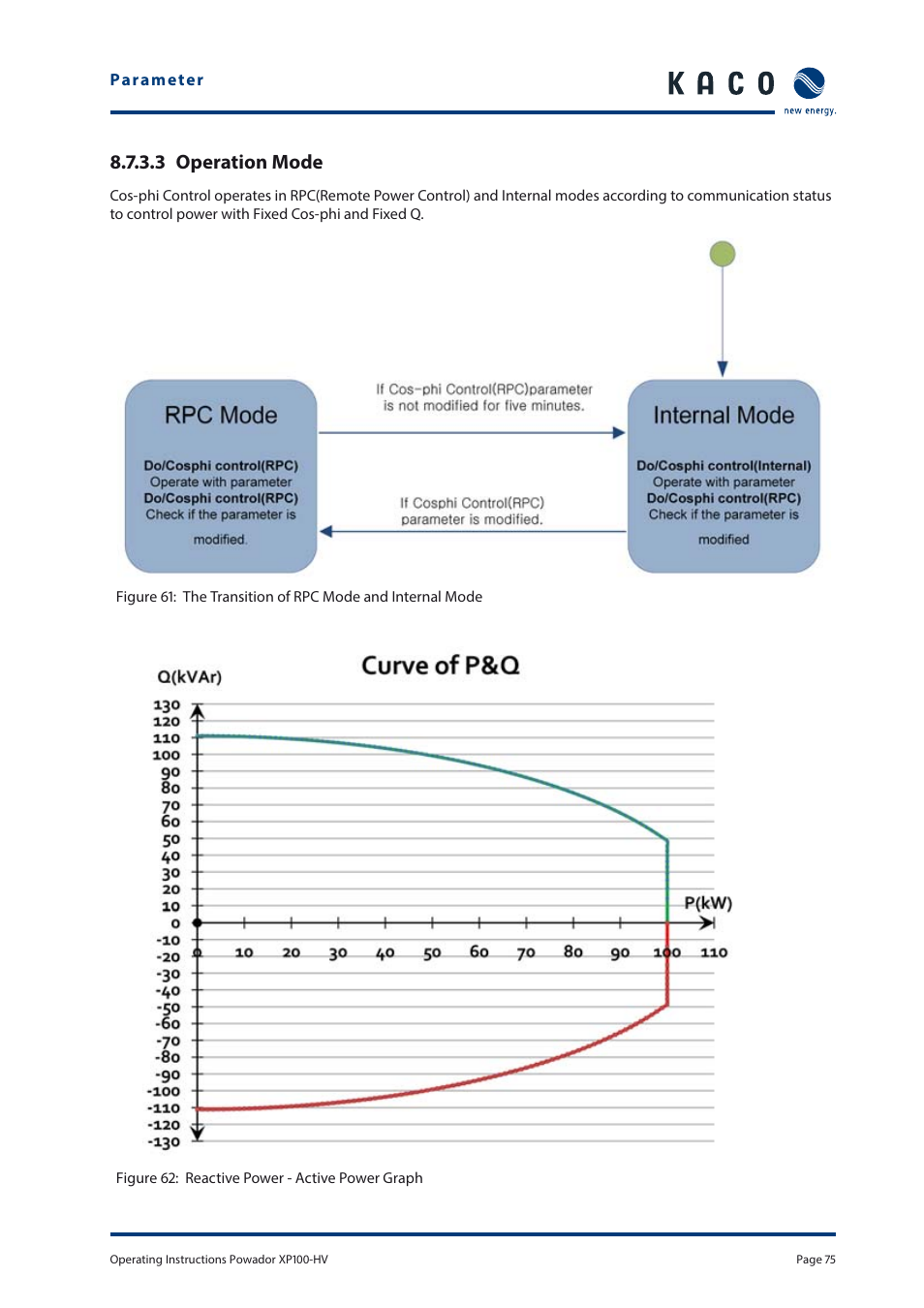 3 operation mode | KACO Powador XP100-HV User Manual | Page 75 / 96