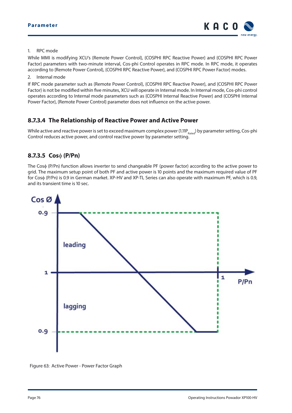 5 cos  (p/pn) | KACO Powador XP100-HV User Manual | Page 76 / 96