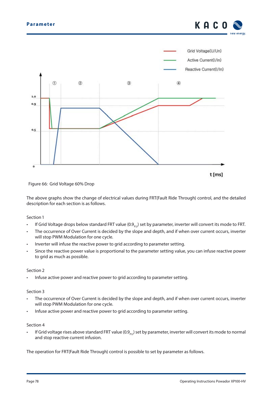 KACO Powador XP100-HV User Manual | Page 78 / 96