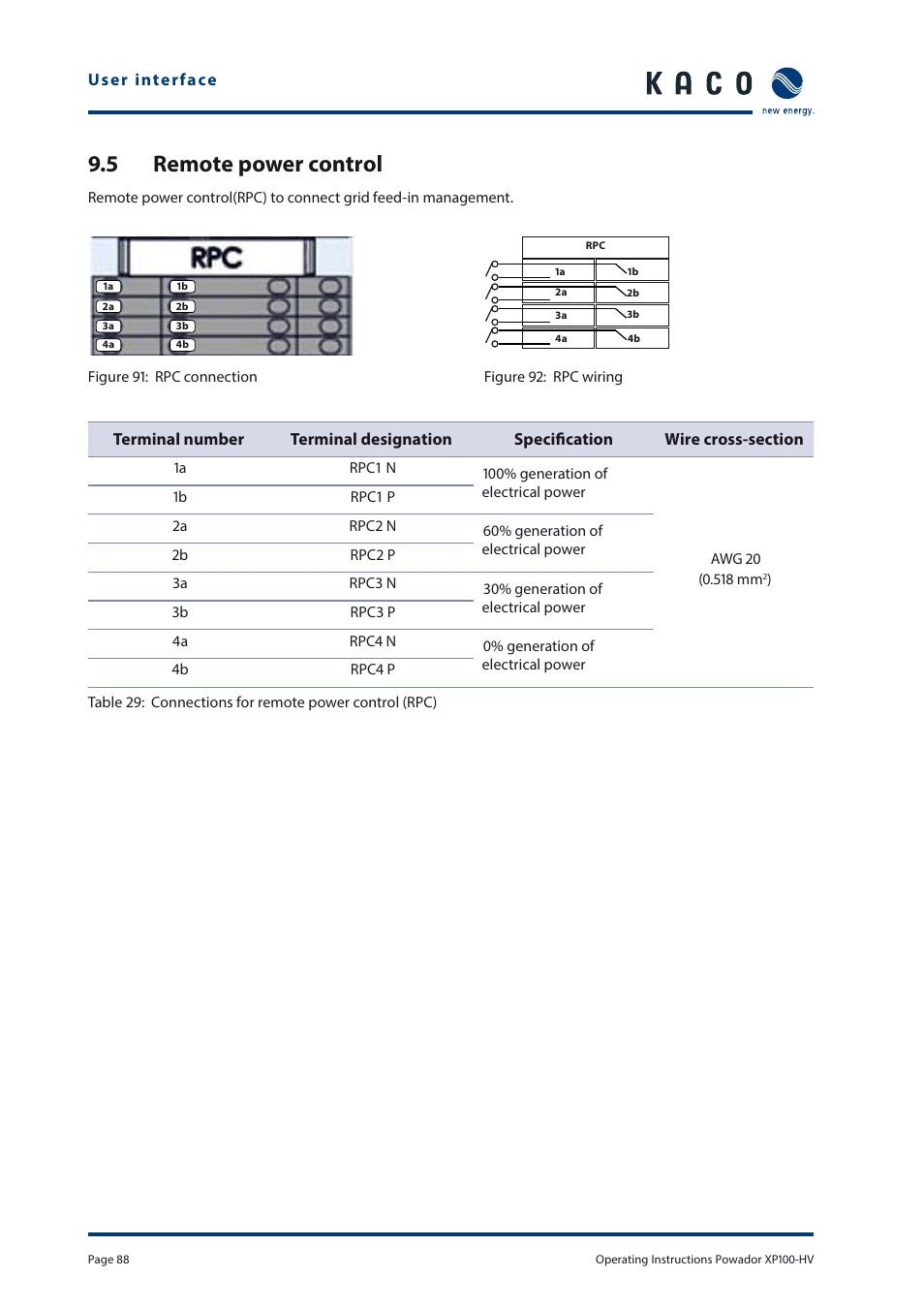 5 remote power control | KACO Powador XP100-HV User Manual | Page 88 / 96