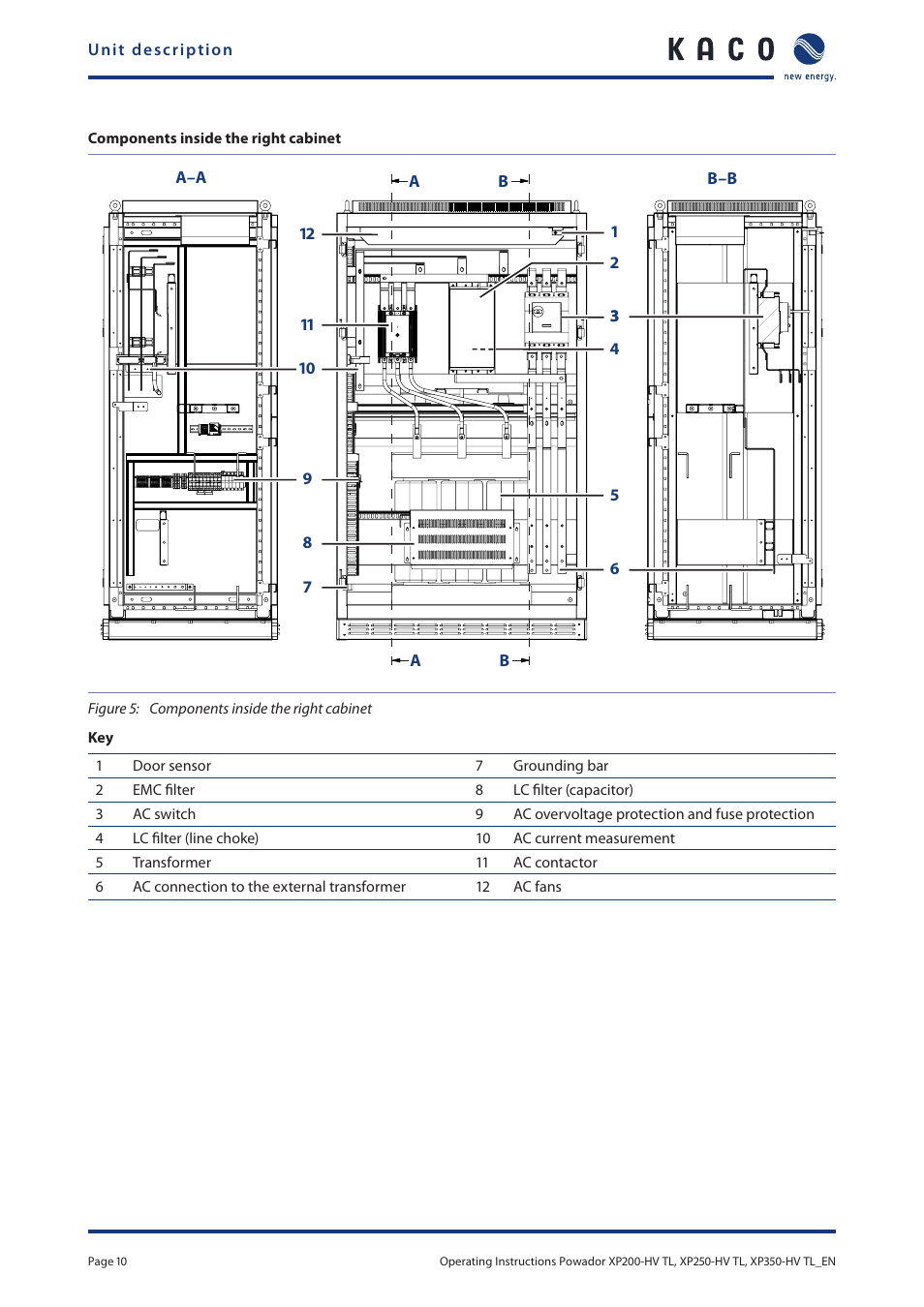 KACO Powador XP200-HV TL User Manual | Page 10 / 90