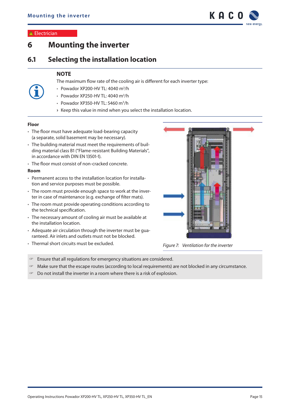 6 mounting the inverter, 1 selecting the installation location, Mounting the inverter | Selecting the installation location, 6mounting the inverter | KACO Powador XP200-HV TL User Manual | Page 15 / 90