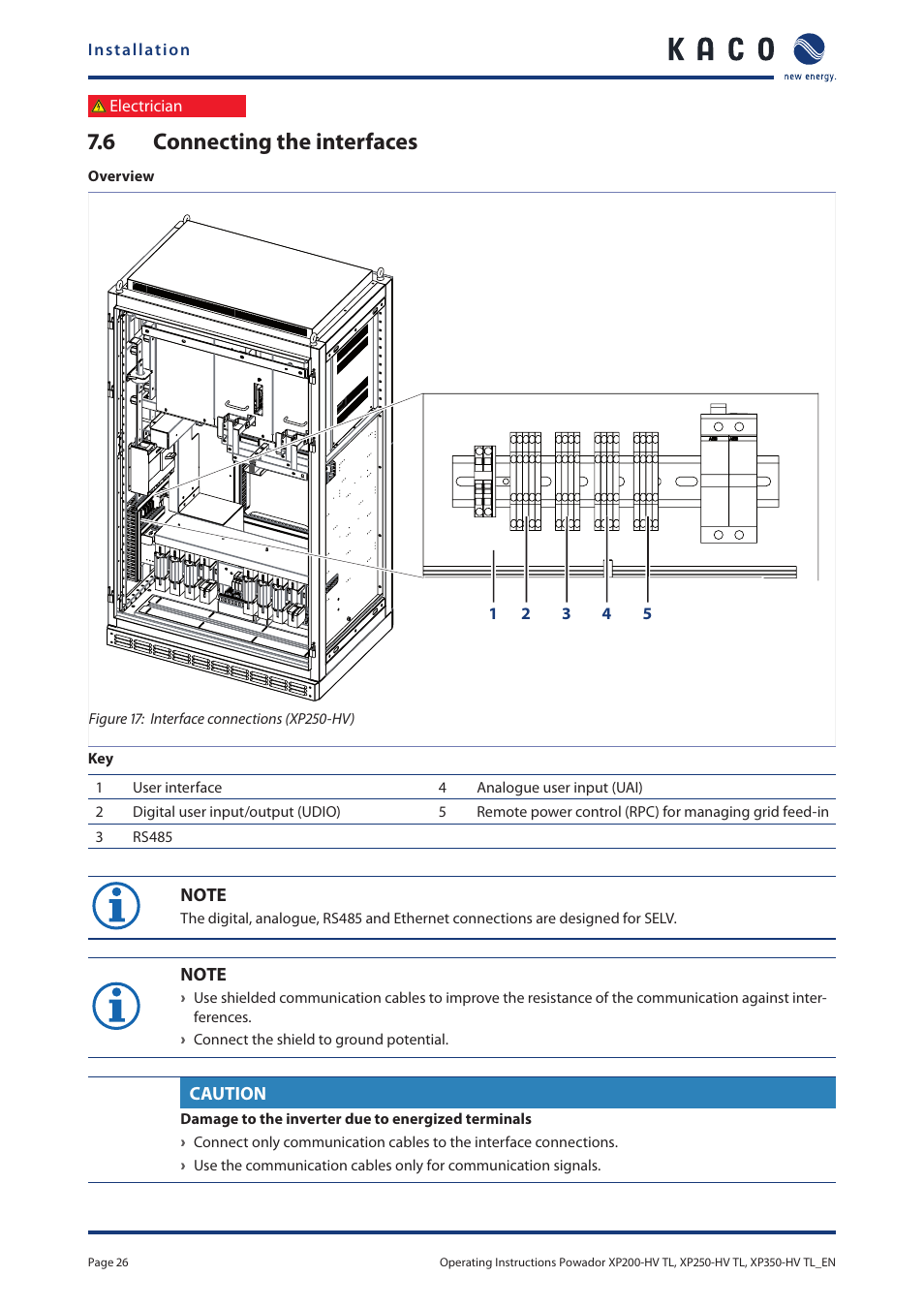 6 connecting the interfaces, Connecting the interfaces | KACO Powador XP200-HV TL User Manual | Page 26 / 90