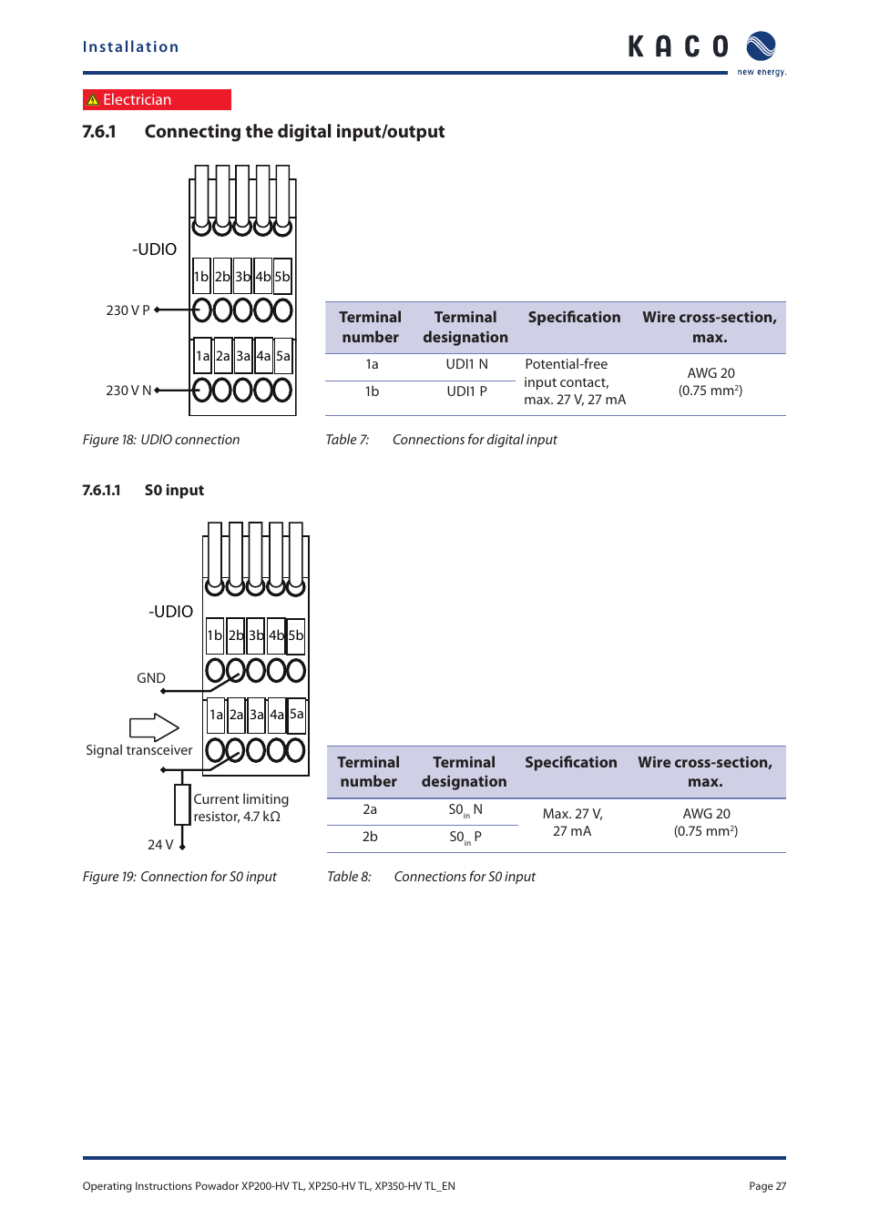 1 connecting the digital input/output | KACO Powador XP200-HV TL User Manual | Page 27 / 90