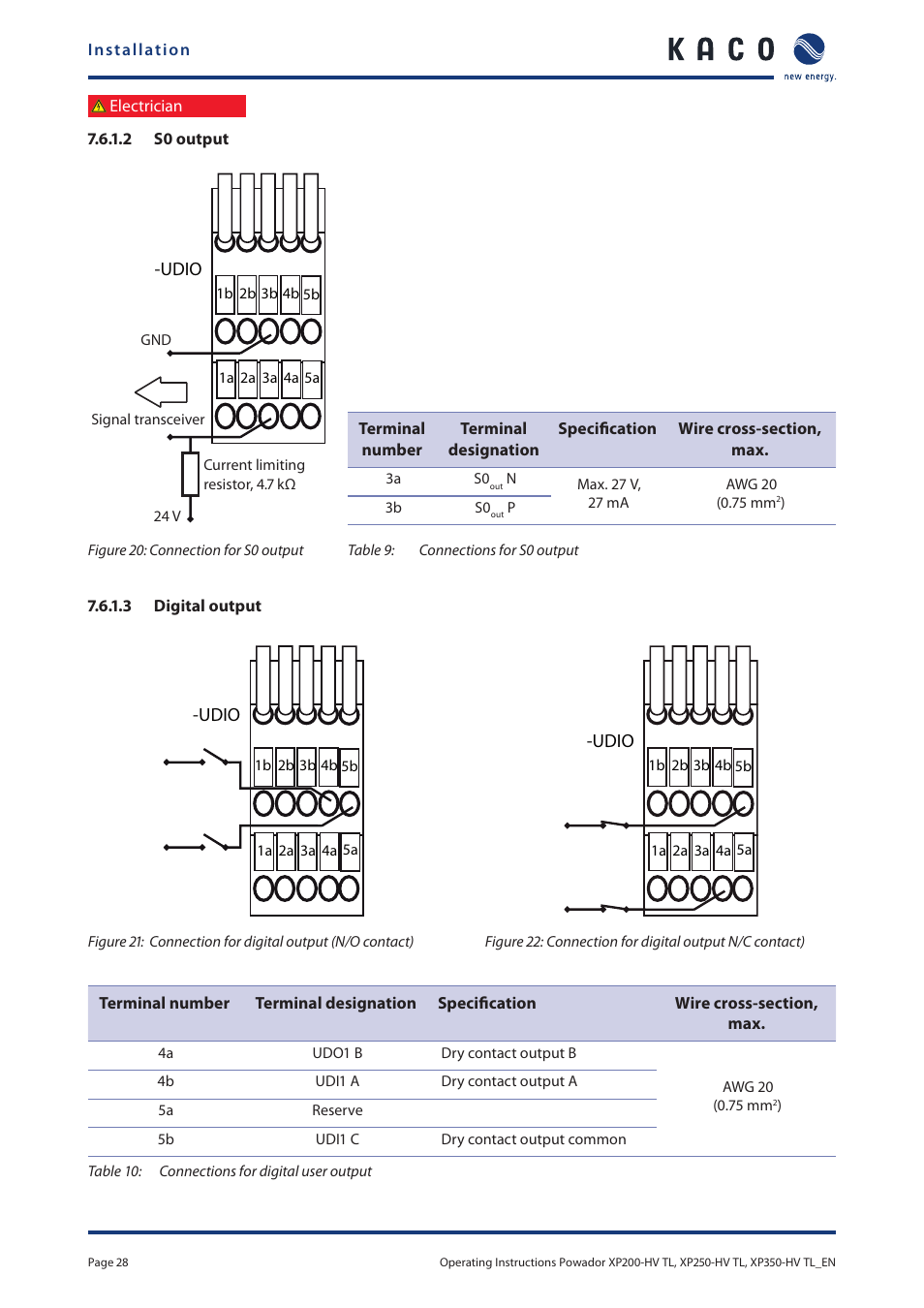 KACO Powador XP200-HV TL User Manual | Page 28 / 90