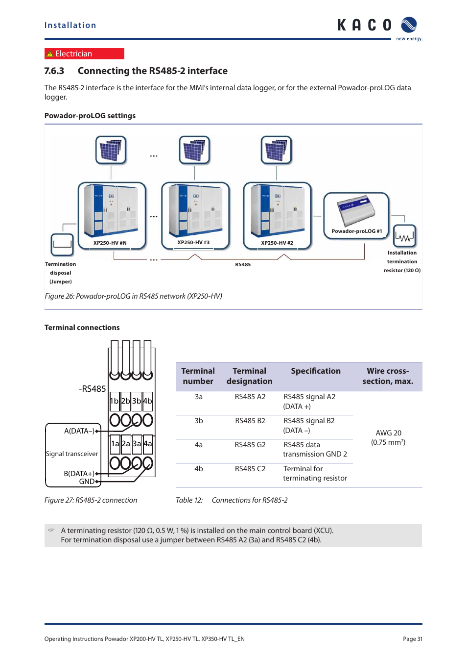 Rs485 | KACO Powador XP200-HV TL User Manual | Page 31 / 90