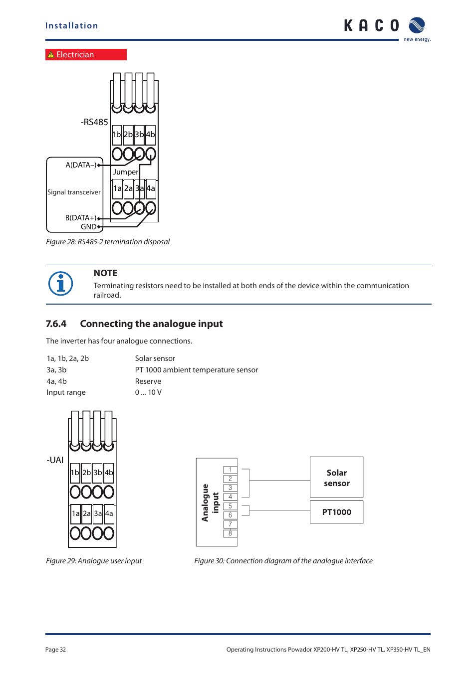 4 connecting the analogue input | KACO Powador XP200-HV TL User Manual | Page 32 / 90