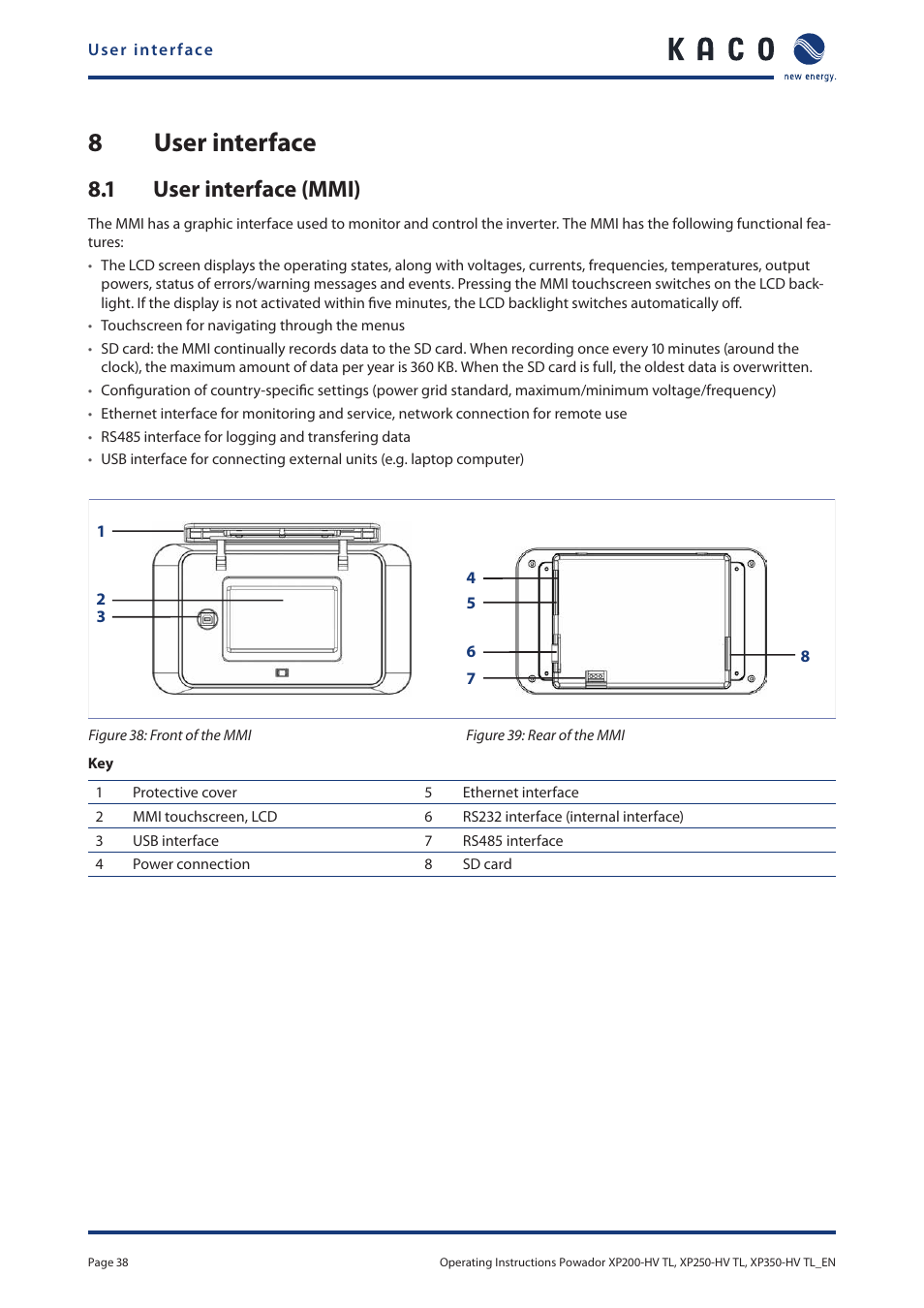 8 user interface, 1 user interface (mmi), User interface | User interface (mmi), 8user interface | KACO Powador XP200-HV TL User Manual | Page 38 / 90