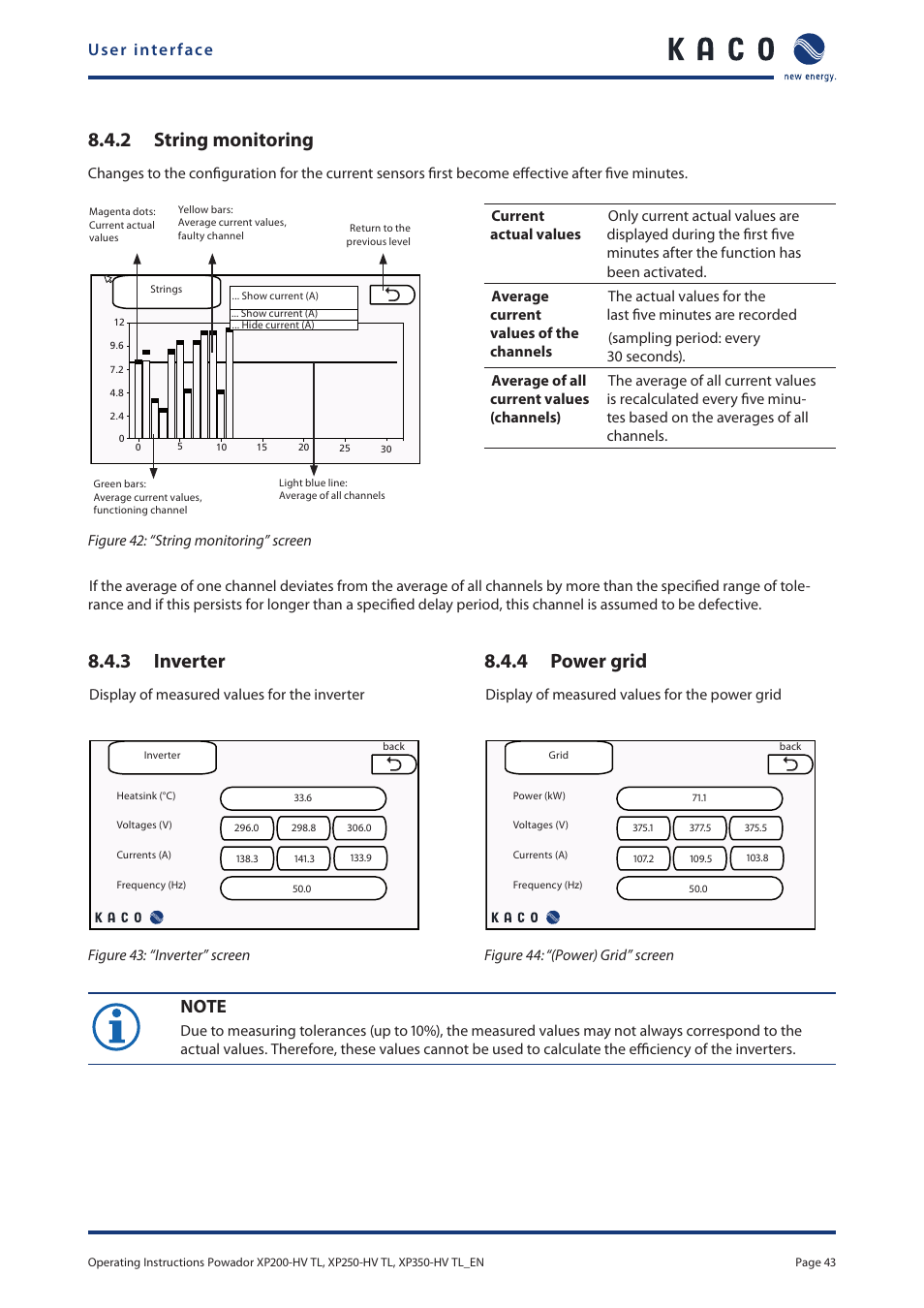 R (see section 8.4.3, D (see sec, 2 string monitoring | 3 inverter, 4 power grid, User interface | KACO Powador XP200-HV TL User Manual | Page 43 / 90