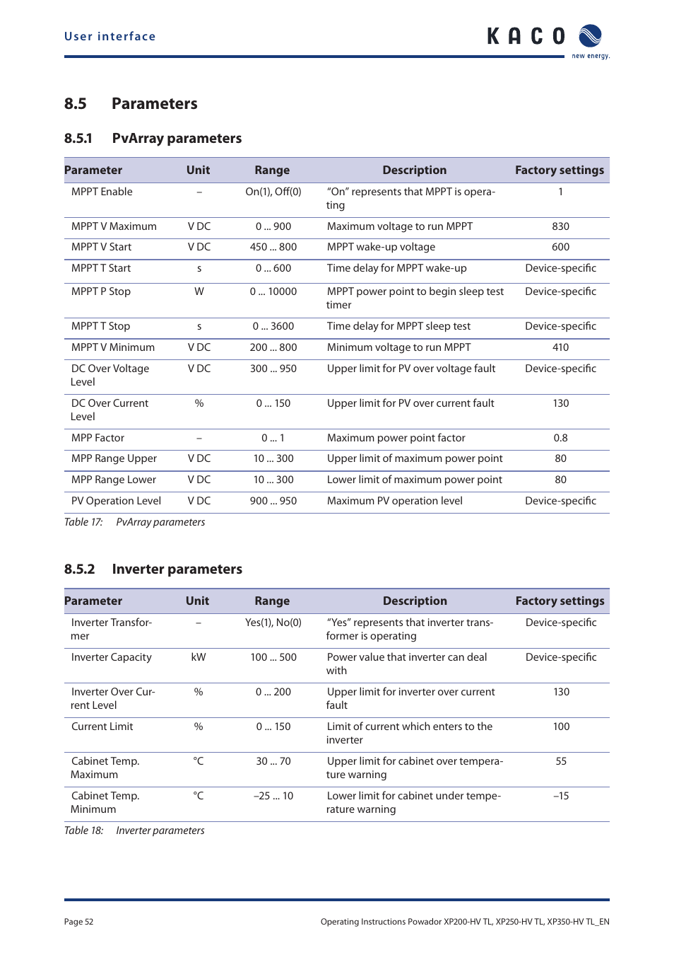 5 parameters, 1 pvarray parameters, 2 inverter parameters | KACO Powador XP200-HV TL User Manual | Page 52 / 90