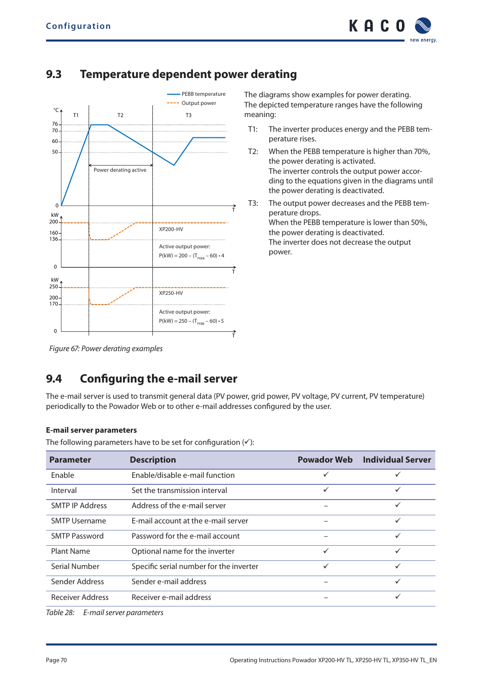 3 temperature dependent power derating, 4 configuring the e-mail server, Temperature dependent power derating | Configuring the e-mail server | KACO Powador XP200-HV TL User Manual | Page 70 / 90