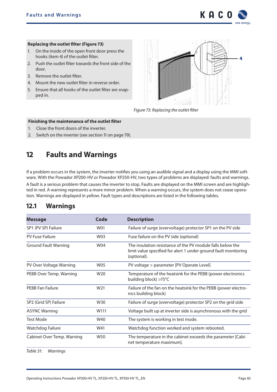 12 faults and warnings, 1 warnings, Faults and warnings | N (see section 12 on | KACO Powador XP200-HV TL User Manual | Page 83 / 90