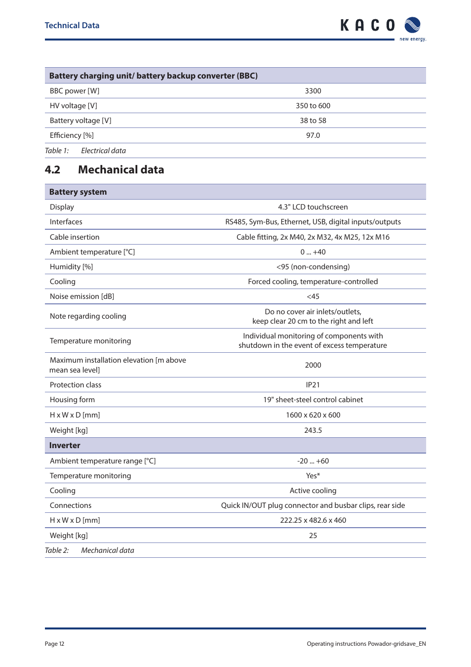 2 mechanical data, Mechanical data | KACO Powador-gridsave User Manual | Page 12 / 40