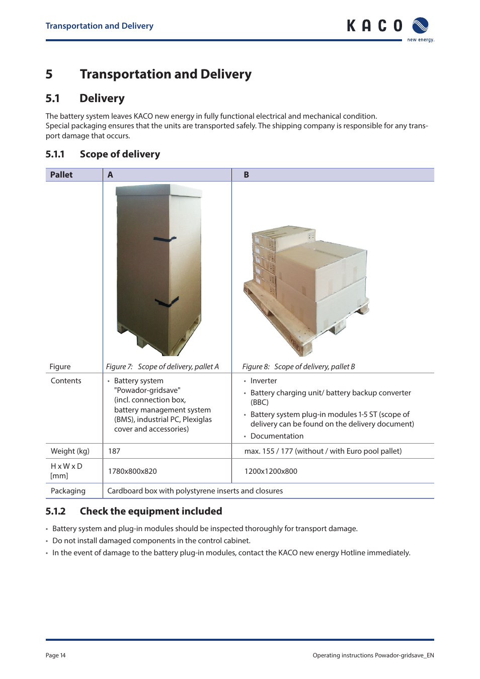 5 transportation and delivery, 1 delivery, Transportation and delivery | 5transportation and delivery | KACO Powador-gridsave User Manual | Page 14 / 40