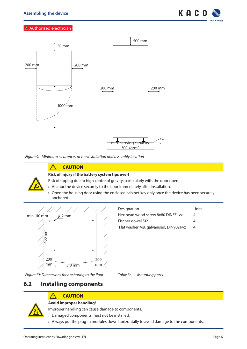 2 installing components, Installing components | KACO Powador-gridsave User Manual | Page 17 / 40