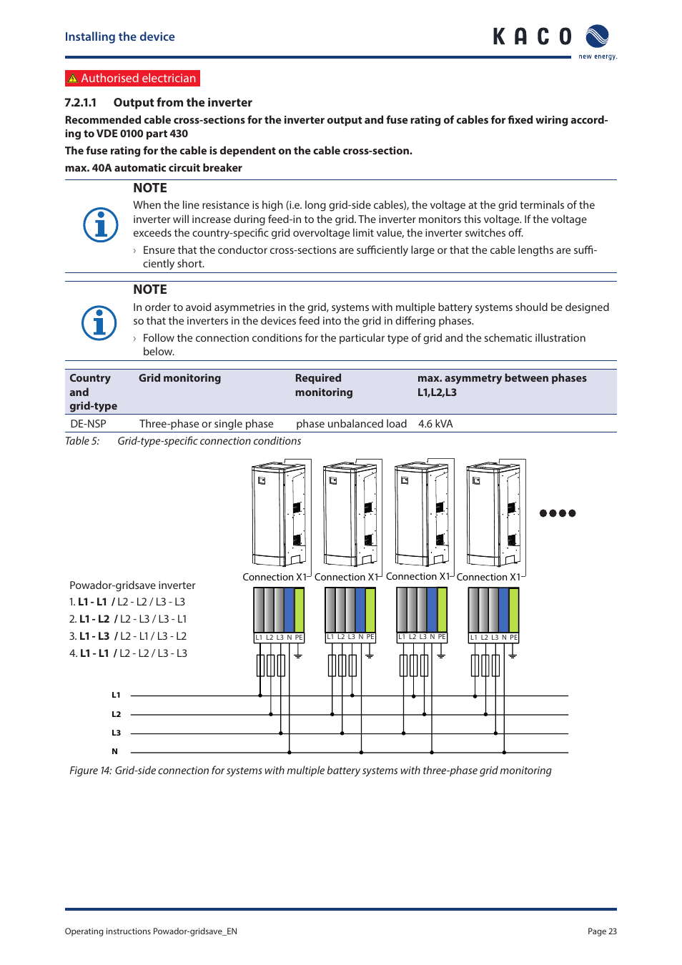 KACO Powador-gridsave User Manual | Page 23 / 40