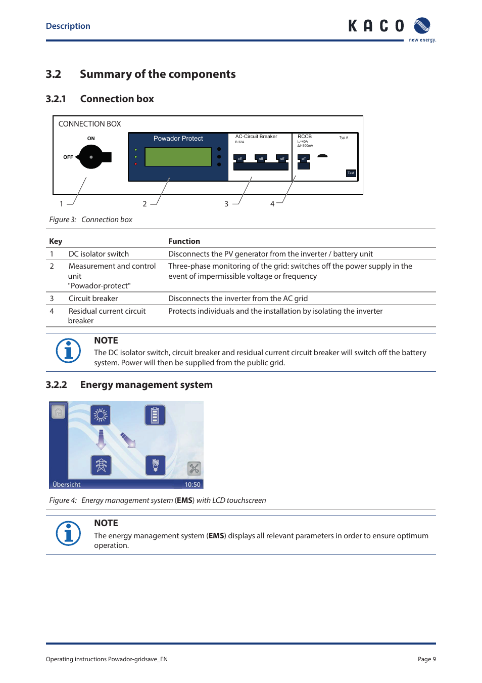 2 summary of the components, Summary of the components, 1 connection box | 2 energy management system | KACO Powador-gridsave User Manual | Page 9 / 40