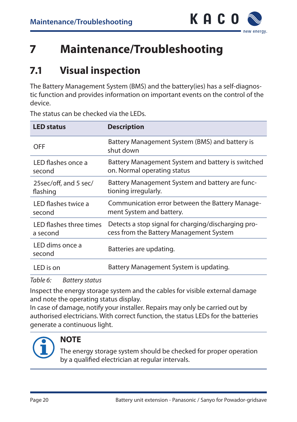 7 maintenance/troubleshooting, 1 visual inspection, 7 maintenance/troubleshooting 7.1 | Visual inspection, 7maintenance/troubleshooting | KACO Powador-gridsave User Manual | Page 20 / 24