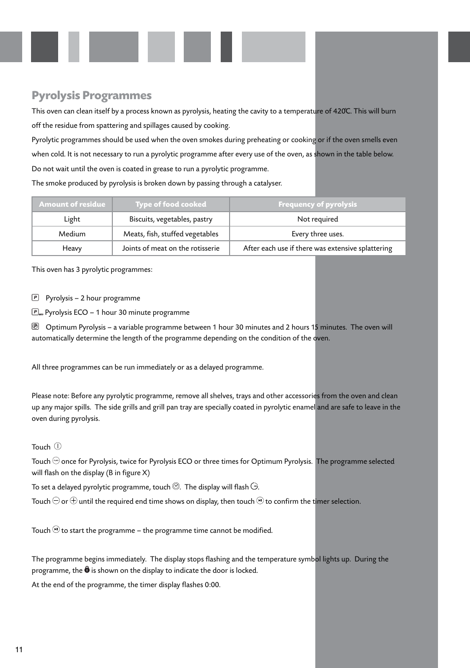 Pyrolysis programmes | CDA SV470 User Manual | Page 12 / 20