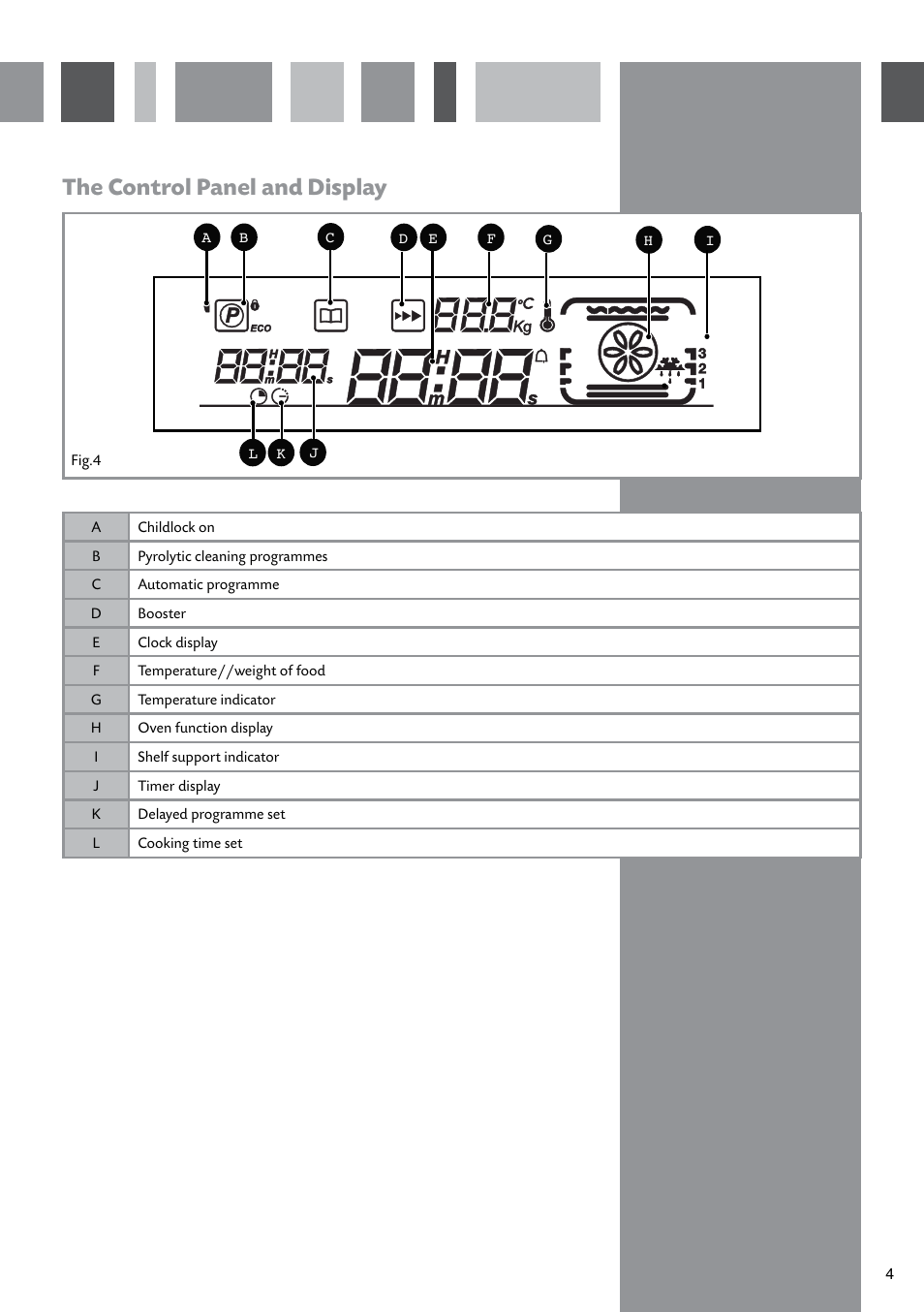 The control panel and display | CDA SV470 User Manual | Page 5 / 20