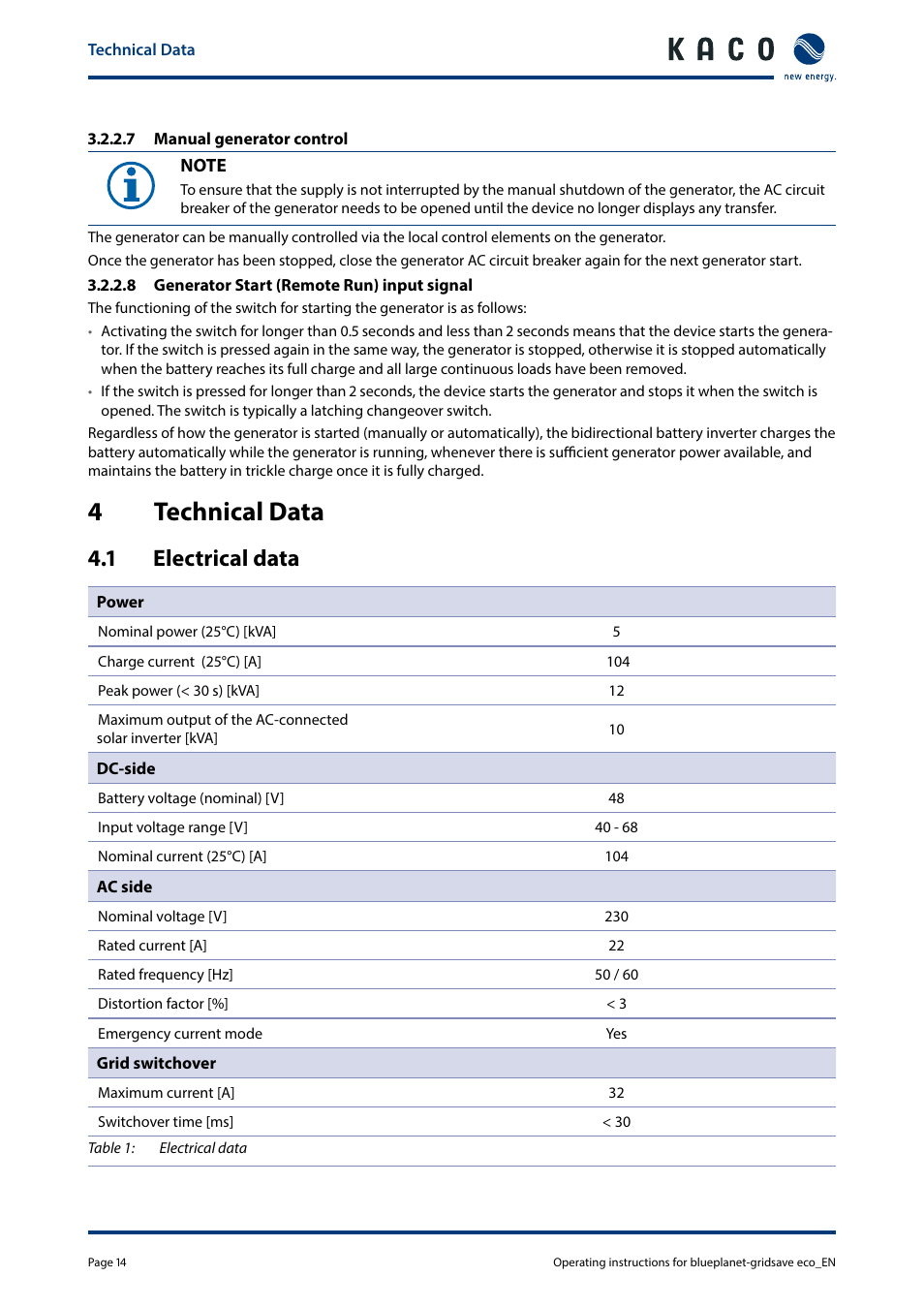 4technical data, 1 electrical data | KACO blueplanet gridsave eco 5.0 TR1 User Manual | Page 14 / 46