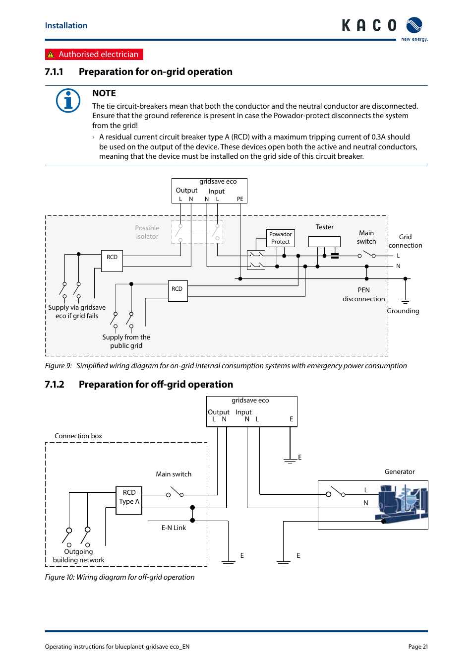 1 preparation for on-grid operation, 2 preparation for off-grid operation | KACO blueplanet gridsave eco 5.0 TR1 User Manual | Page 21 / 46