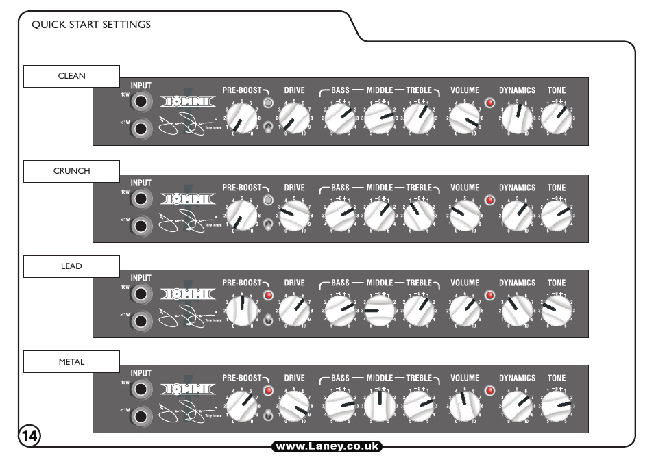 Laney TI15-112 User Manual | Page 14 / 20