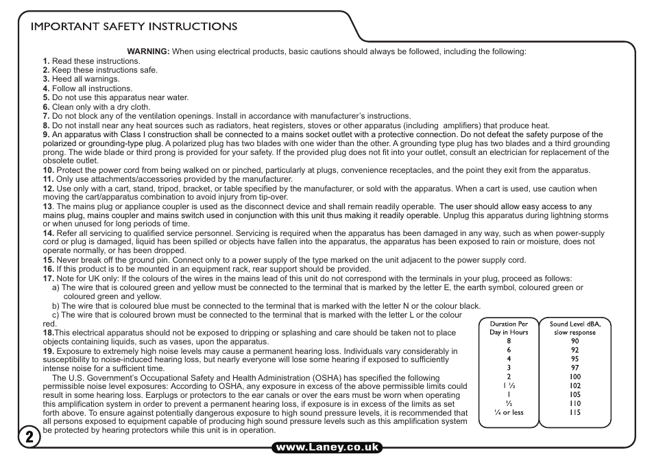 Laney TI15-112 User Manual | Page 2 / 20